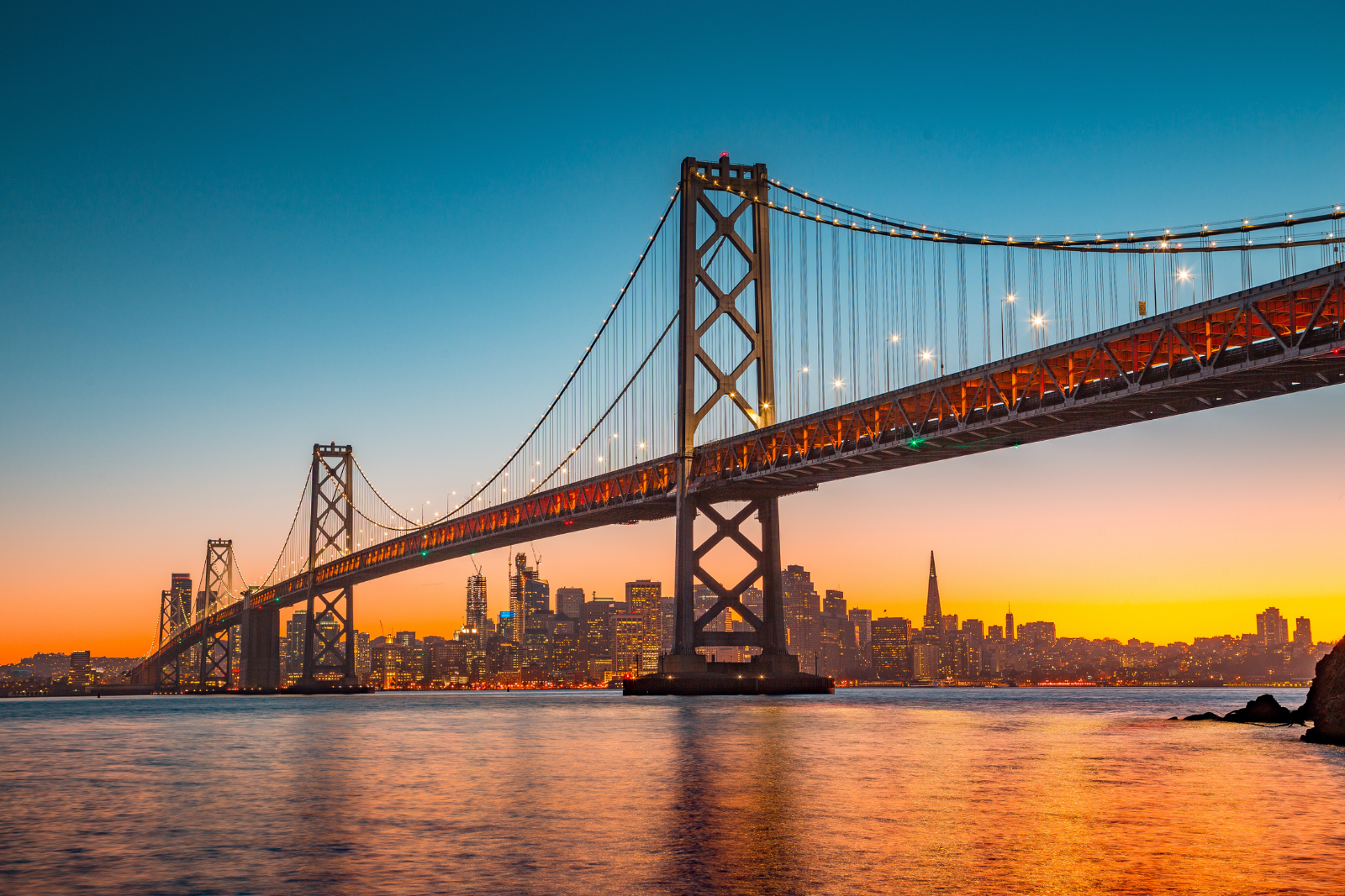 GGB