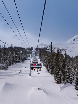big-sky-montana-featured