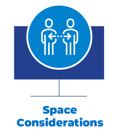 Space Considerations